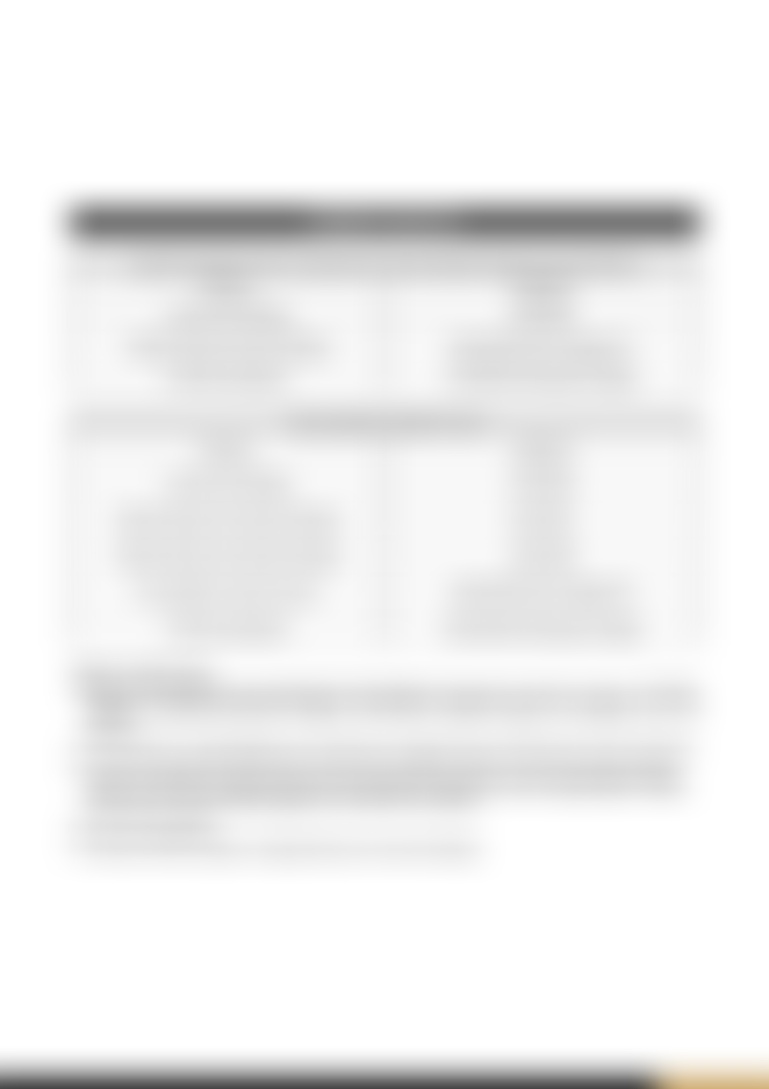 Web City Veridian Price